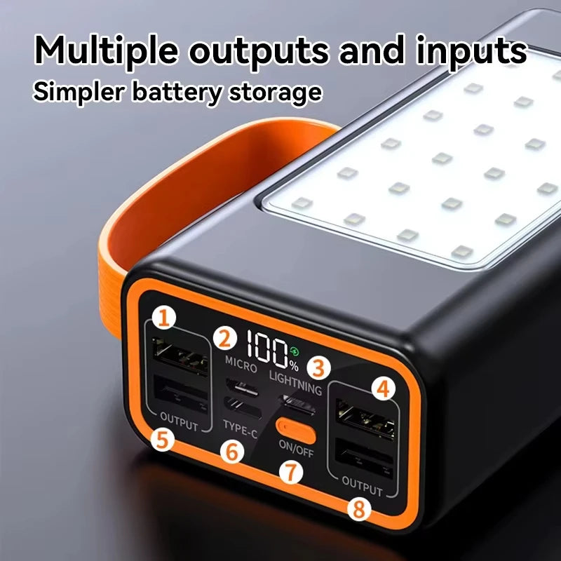 PowerTitan 50,000mAh 120W Fast Charge Power Bank