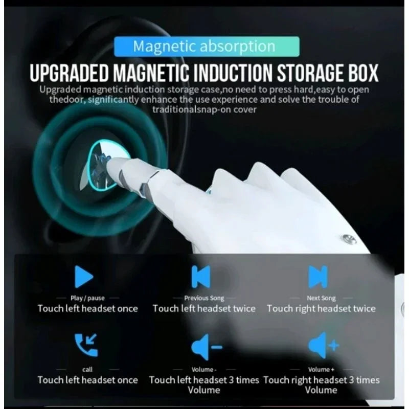 NovaSound Pro Wireless Earbuds