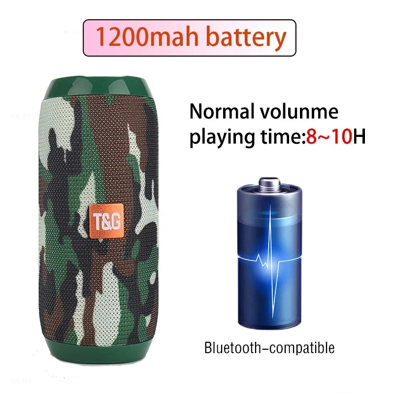 AquaBeat Portable Bluetooth Speaker